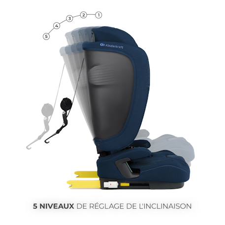 Siège Auto Kinderkraft FIX2GO i-Size avec ISOFIX, SAFERIDE SENSOR, Inclinaison 5 Positions et AIR FLOW Bleu marine+Gris+Noir+Vert 2 - vertbaudet enfant 