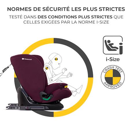 Siège Auto Kinderkraft ONETO3 I-SIZE avec ISOFIX, TOP TETHER, H-GUARD, SPS, EASY GROW et Inclinaison 5 Positions Bordeaux+Gris+Noir+Vert 5 - vertbaudet enfant 