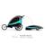 Remorque Vélo NAVA 3 en 1 avec Fonction Poussette Jogging, Roues Gonflables et Suspension Réglable Bleu+Orange 4 - vertbaudet enfant 