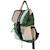 Sac à dos à langer green graphic Blanc, vert 3 - vertbaudet enfant 