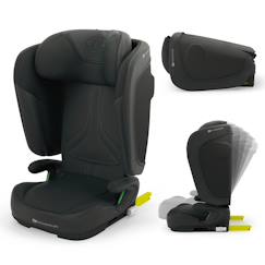 Puériculture-Siège auto isofix pliable avec protection