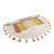Tapis enfant coton lavable arc en ciel avec pompons rainbow Multicolore - rouge, jaune, beige+Multicolore - rouge, jaune, bleu-gris+Multicolore - vert, jaune, rose 5 - vertbaudet enfant 