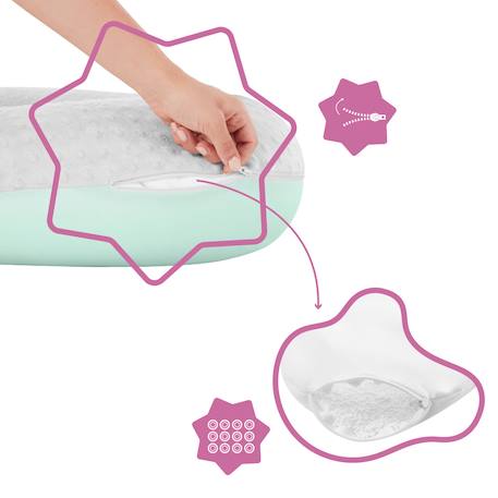 Coussin de grossesse et allaitement Fluffy+Graphique+Plumes 3 - vertbaudet enfant 