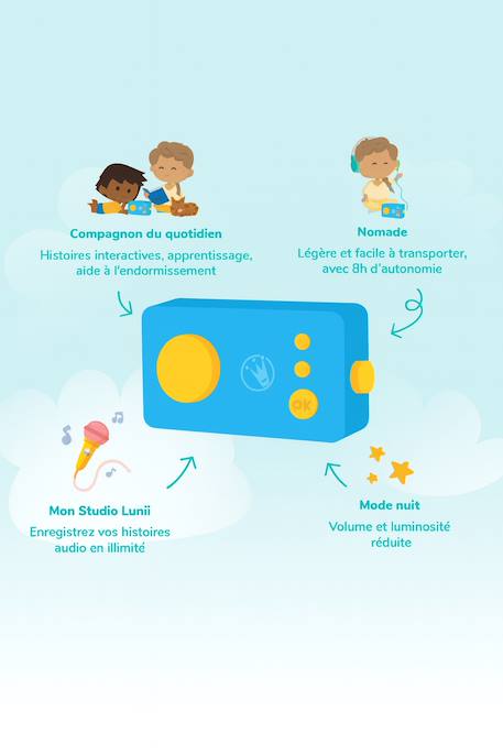 Fabrique à histoires avec casque et coque Bleu+Vert+Vert / Jaune+Violet 4 - vertbaudet enfant 