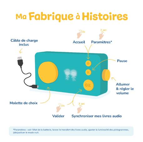 Fabrique à histoires – version voyage avec casque assorti Bleu+Vert+Violet 9 - vertbaudet enfant 