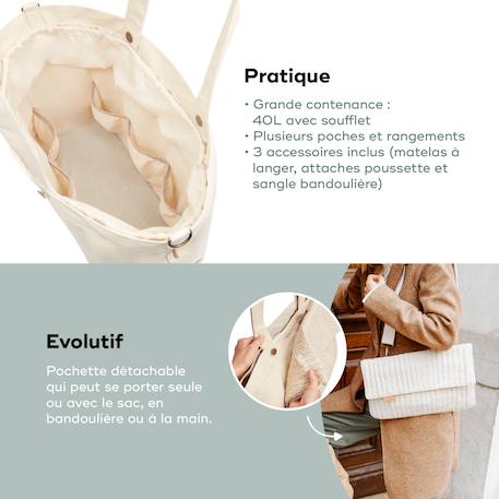 Sac à langer bébé tote bag bloom Blanc 4 - vertbaudet enfant 