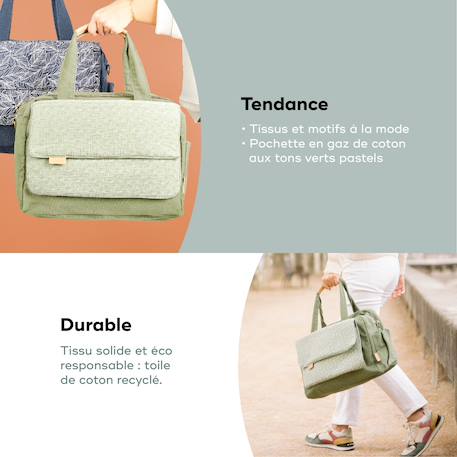 Sac à langer bébé day to day Bleu+Vert 11 - vertbaudet enfant 