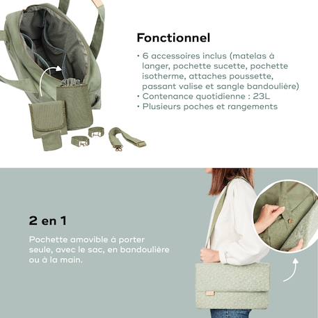 Sac à langer bébé day to day Bleu+Vert 10 - vertbaudet enfant 