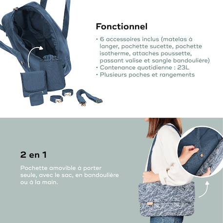 Sac à langer bébé day to day Bleu+Vert 4 - vertbaudet enfant 