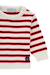 Pull marin rayé  fouesnant bébé Nature/braise+Nature/navire+Nature/reflet+Navire/nature 3 - vertbaudet enfant 