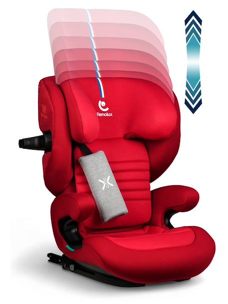 Réhausseur inclinable isofix r129 i-size 100-150 cm softness® eliseo Cappuccino+Carbon+Garden+Ocean+Passion 27 - vertbaudet enfant 