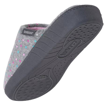Chaussons mules velours semelle ergonomique, mousse à mémoire forme Léopard beige+Noir+Pois gris 17 - vertbaudet enfant 