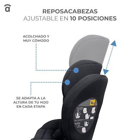 Siège auto 76-150 cm nomada pro Gris+Noir 5 - vertbaudet enfant 