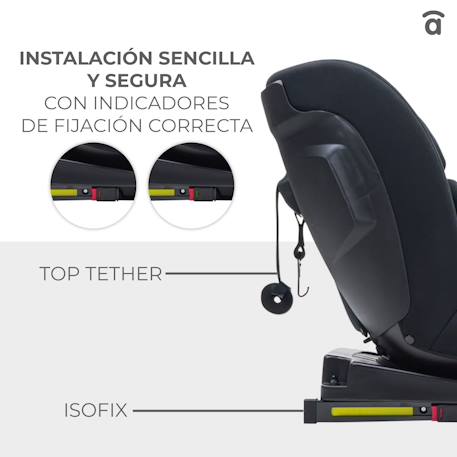 Siège auto 40-150 cm protocare Gris+Noir 3 - vertbaudet enfant 