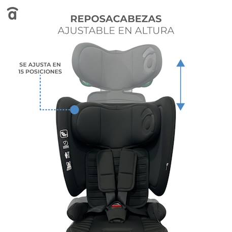 Siège auto 76-150 cm neocare Gris+Noir 11 - vertbaudet enfant 