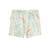 Pyjama enfant manches courtes kanha Vert 6 - vertbaudet enfant 