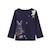 Lot de 2 pyjamas bébé gribouille Bleu 3 - vertbaudet enfant 