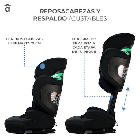 Siège auto i-size poe fix Gris+Noir 5 - vertbaudet enfant 
