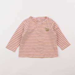 Seconde main-Fille-Tee-shirt - 9 mois