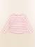 Tee-shirt - 24 mois Blanc 1 - vertbaudet enfant 