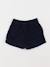 Short - 12 mois Bleu 1 - vertbaudet enfant 