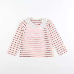 Seconde main-Fille-Tee-shirt - 24 mois