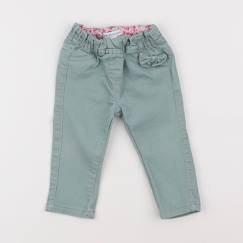 Seconde main-Fille-Pantalon-Jean - 9 mois