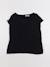 Tee-shirt grossesse - 36 Noir 1 - vertbaudet enfant 