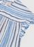 Blouse fille lin rayures Multicolore 3 - vertbaudet enfant 