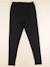 Legging grossesse - 38 à 40 Noir 1 - vertbaudet enfant 