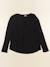 Tee-shirt grossesseallaitement - 42 à 44 Noir 1 - vertbaudet enfant 