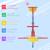 Trébuchet rotatif 360° - balançoire à bascule enfant Multicolore 4 - vertbaudet enfant 