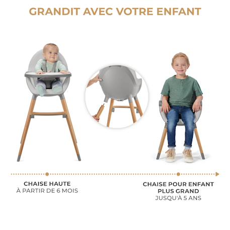 Chaise Haute Kinderkraft FINI 2 2 en 1 avec Plateau Réglable, Harnais 5 Points, Repose-Pieds et Assise en Éco-Cuir Beige+Bleu+Gris+Vert 15 - vertbaudet enfant 