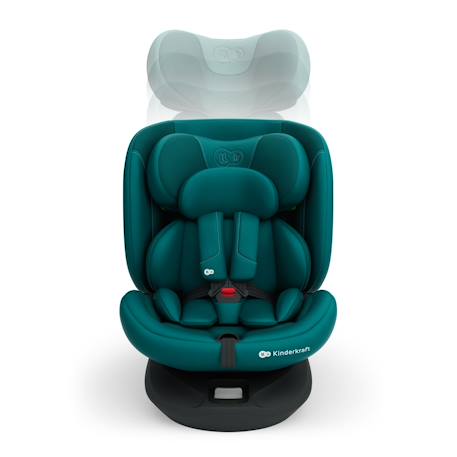 Siège auto I-GROW 2 PLUS, i-size 4-en-1   40-150 cm pivotant 360°, isofix, top tether, dos et face route, protection latérale, inclinable, ventilation, évolutif 0-12 ans Bleu+Gris+Noir+Vert 22 - vertbaudet enfant 