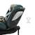 Siège auto I-GROW 2 PLUS, i-size 4-en-1   40-150 cm pivotant 360°, isofix, top tether, dos et face route, protection latérale, inclinable, ventilation, évolutif 0-12 ans Bleu+Gris+Noir+Vert 24 - vertbaudet enfant 