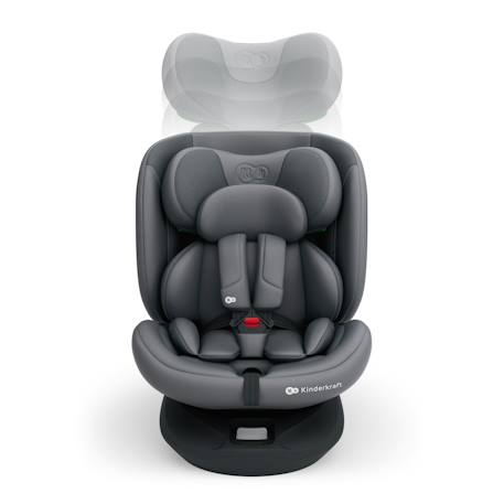 Siège auto I-GROW 2 PLUS, i-size 4-en-1   40-150 cm pivotant 360°, isofix, top tether, dos et face route, protection latérale, inclinable, ventilation, évolutif 0-12 ans Bleu+Gris+Noir+Vert 10 - vertbaudet enfant 