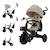 Tricycle Kinderkraft AVEO 2 PLUS Évolutif 6 Configurations avec Siège 360° CLICK&TWIST, Position Allongée et Pliage Rapide Beige+Gris+Rose+Vert 1 - vertbaudet enfant 
