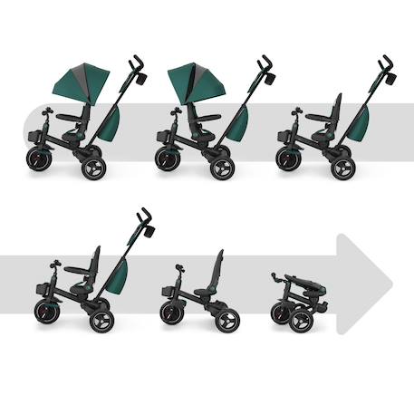 Tricycle Évolutif Kinderkraft SPINSTEP 2 PLUS avec Siège Pivotant 360°, Dossier Réglable, Capote UPF50+ et Roue Libre Beige+Vert 8 - vertbaudet enfant 