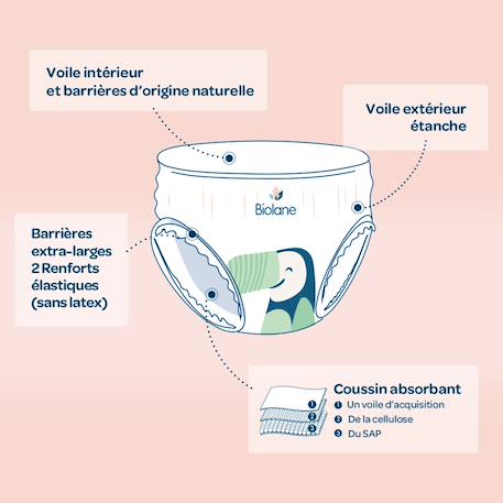 Couches culottes écologiques taille 4 de 8 à 15kg - 42 couches Blanc 4 - vertbaudet enfant 