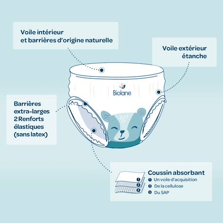 Couches culottes écologiques taille 5 de 12 à 18kg - 40 couches Blanc 4 - vertbaudet enfant 