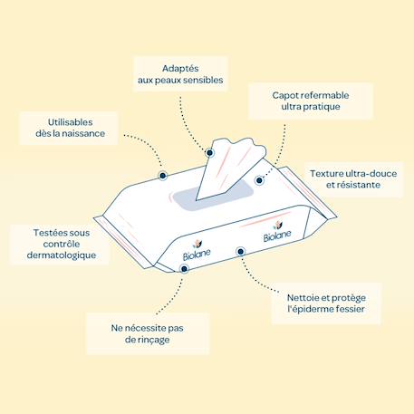 Lingettes au liniment Blanc 4 - vertbaudet enfant 