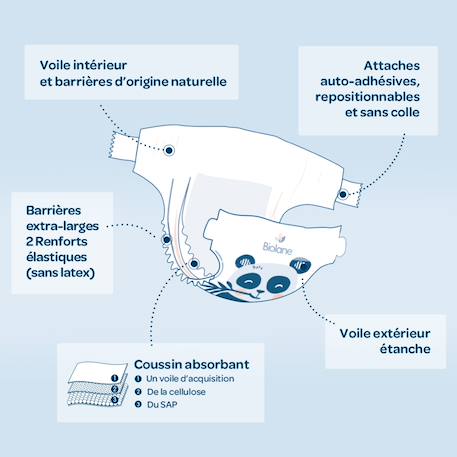 Couches écologiques taille 5 de 11 à 25kg - 40 couches Blanc 4 - vertbaudet enfant 