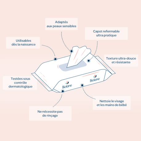 Lingettes visage et mains X20+X64 9 - vertbaudet enfant 