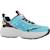Baskets enfant garçon légère souple Bleu bllm+Bleu tqbk+Gris cblm 11 - vertbaudet enfant 