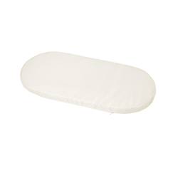 Chambre et rangement-Matelas de landau déhoussable
