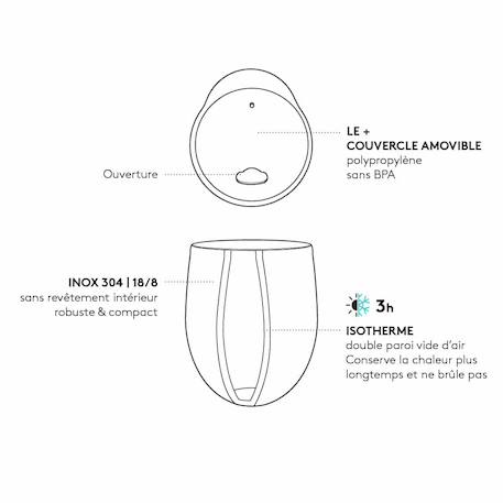 Mug isotherme en inox cosy cerisier Rose 2 - vertbaudet enfant 