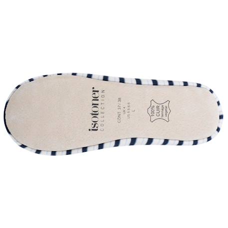 Chaussons ballerines ultra confortables, semelle en cuir, détail grand nœud Aubergine+Bleu canard+Bleu canardfleurs+Girafe+Gris chiné clair+Ivoire+Rayure marinière+Rayuresbleues+Rouge+Sauge+Vert d'eau 46 - vertbaudet enfant 