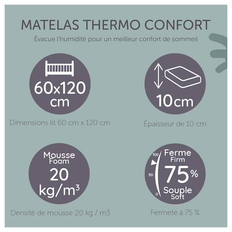 Matelas bébé thermo confort coolmax Blanc 3 - vertbaudet enfant 