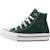 Baskets enfant garçon en textile Vert+Vert green 8 - vertbaudet enfant 