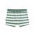 Maillot de bain garçon 2 pièces t-shirt de protection uv et boxer hello dino Kaki 6 - vertbaudet enfant 